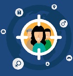 Google Facebook Remarketing and Retargeting Proideators